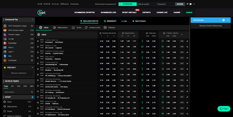 Scommesse Sportive su Cbet