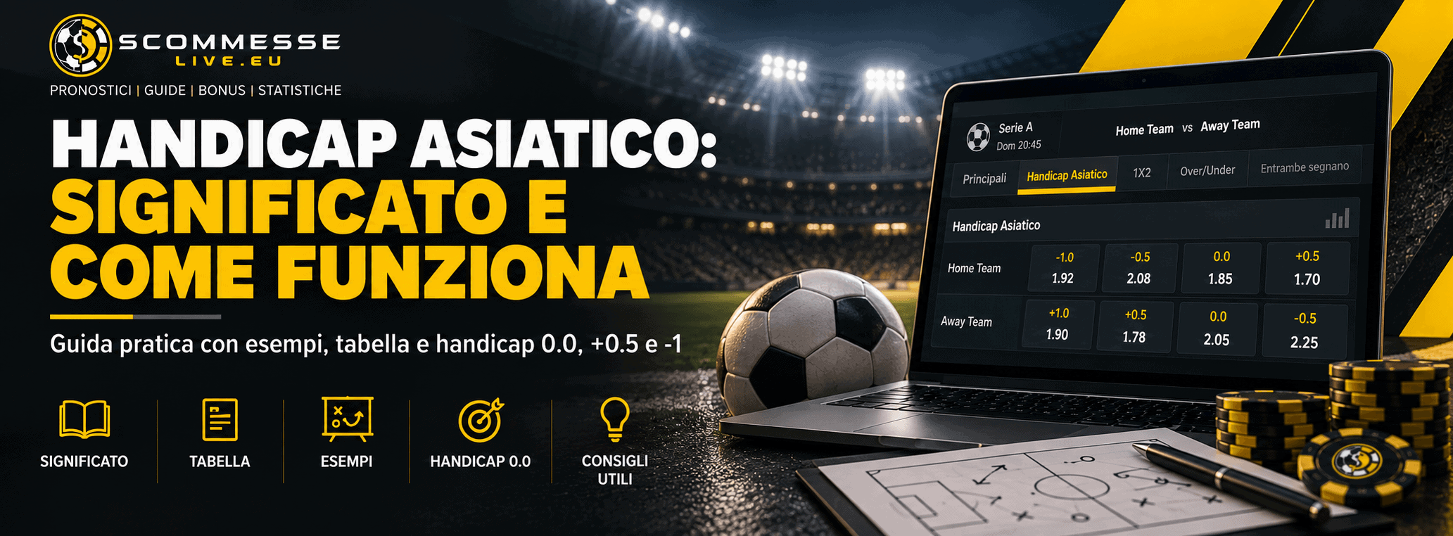 Handicap Asiatico: Significato e Come Funziona