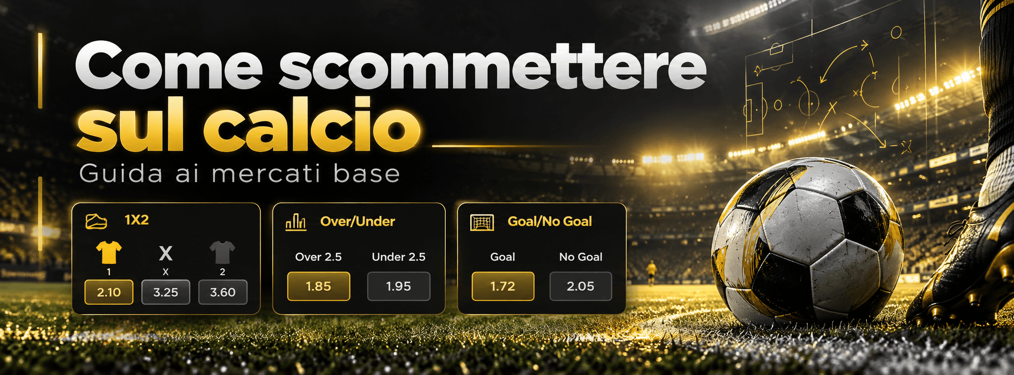 Come scommettere sul calcio: guida ai mercati base